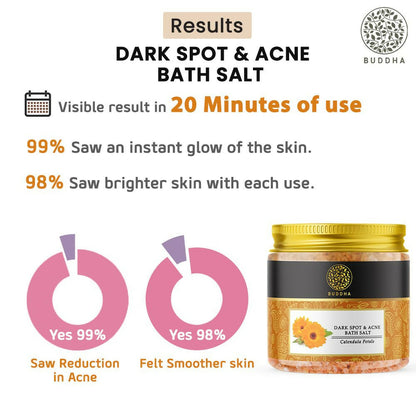 Buddha Natural Dark Spots & Acne Bath Salt - Distacart