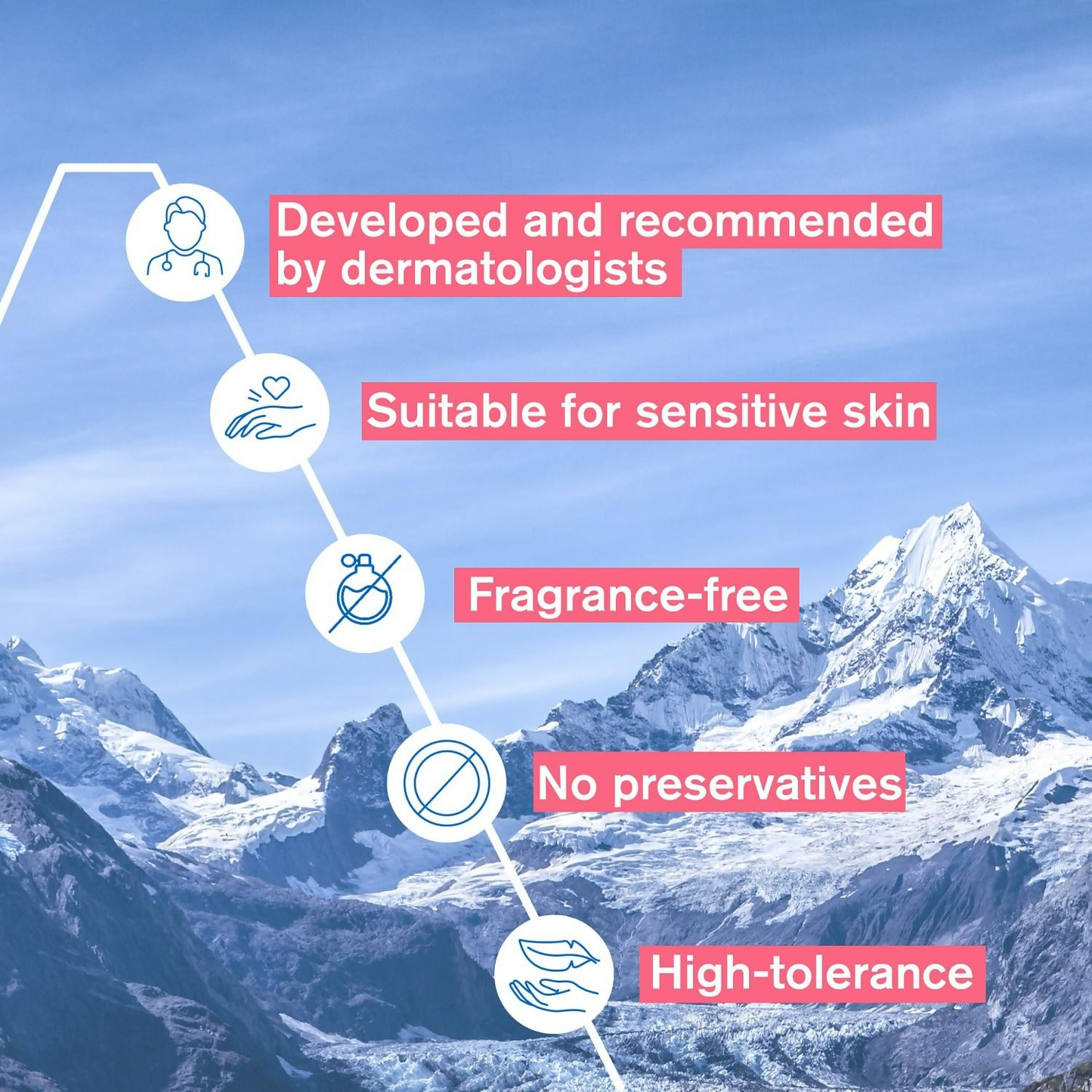 Uriage Tolederm Control Rich Soothing Care - Distacart