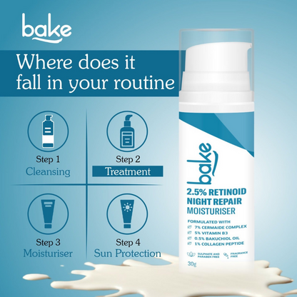 Bake 2.5% Retinoid Night Cream Bakuchiol Oil - Distacart