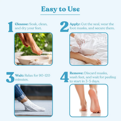 Wipness Natural Foot Peeling & Exfoliating Foot Mask - Dista