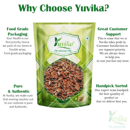 Yuvika Flax Seed - Alsi - Linum Usitatissimum - Dista