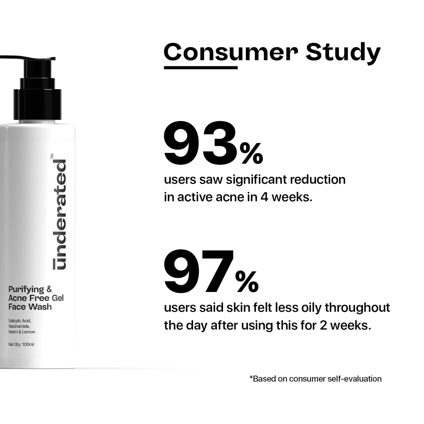 Underated Purifying and Acne Free Gel Face Wash - Distacart