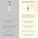 Thumbnail for Little Extra Rice Berry Face Wash - Distacart