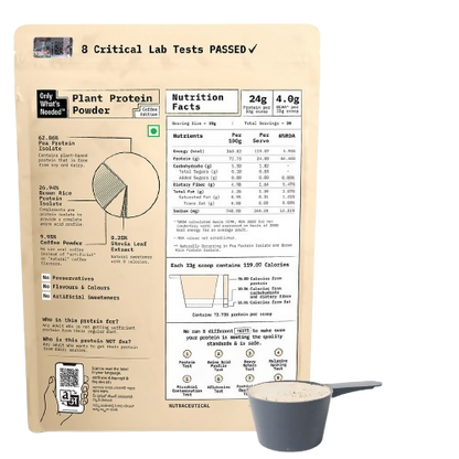 Only What's Needed 24g Plant Protein Powder - Coffee - Distacart
