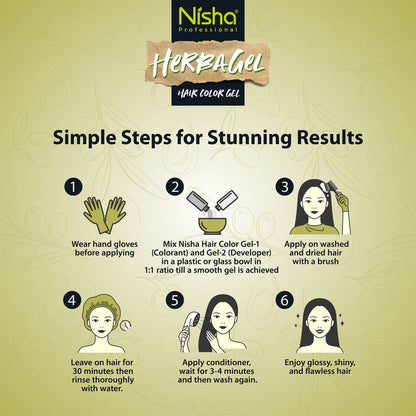 Nisha Herba Care Hair & Beard Colour Gel (Colorant + Developer), Original Black - Distacart