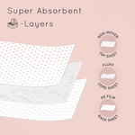 Thumbnail for Pee Safe Maternity Pads - Dista