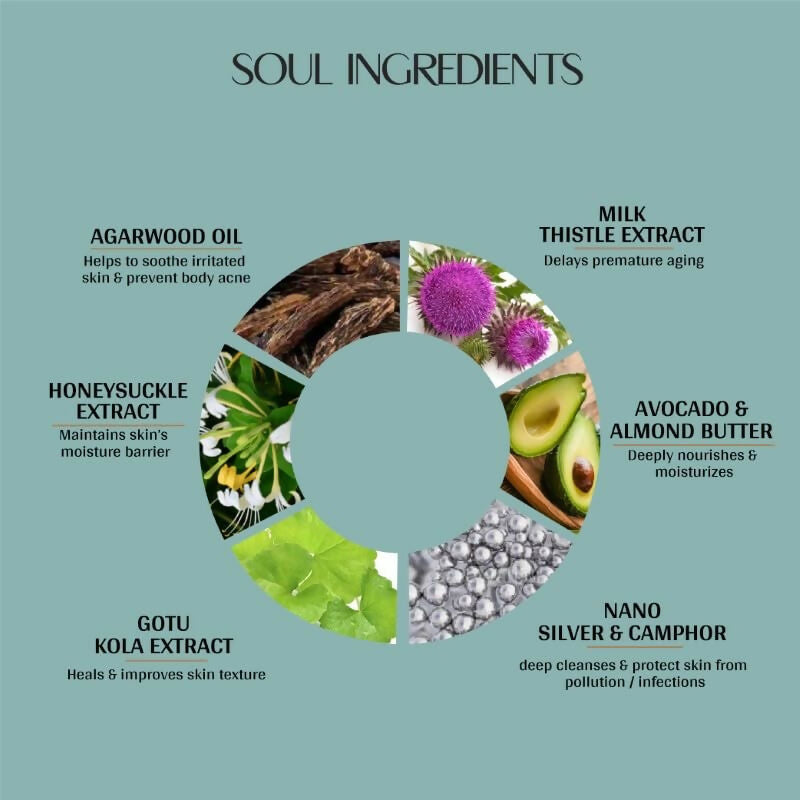 Vedic Valley Oud Ocean Body Lotion for Women & Men - Distacart