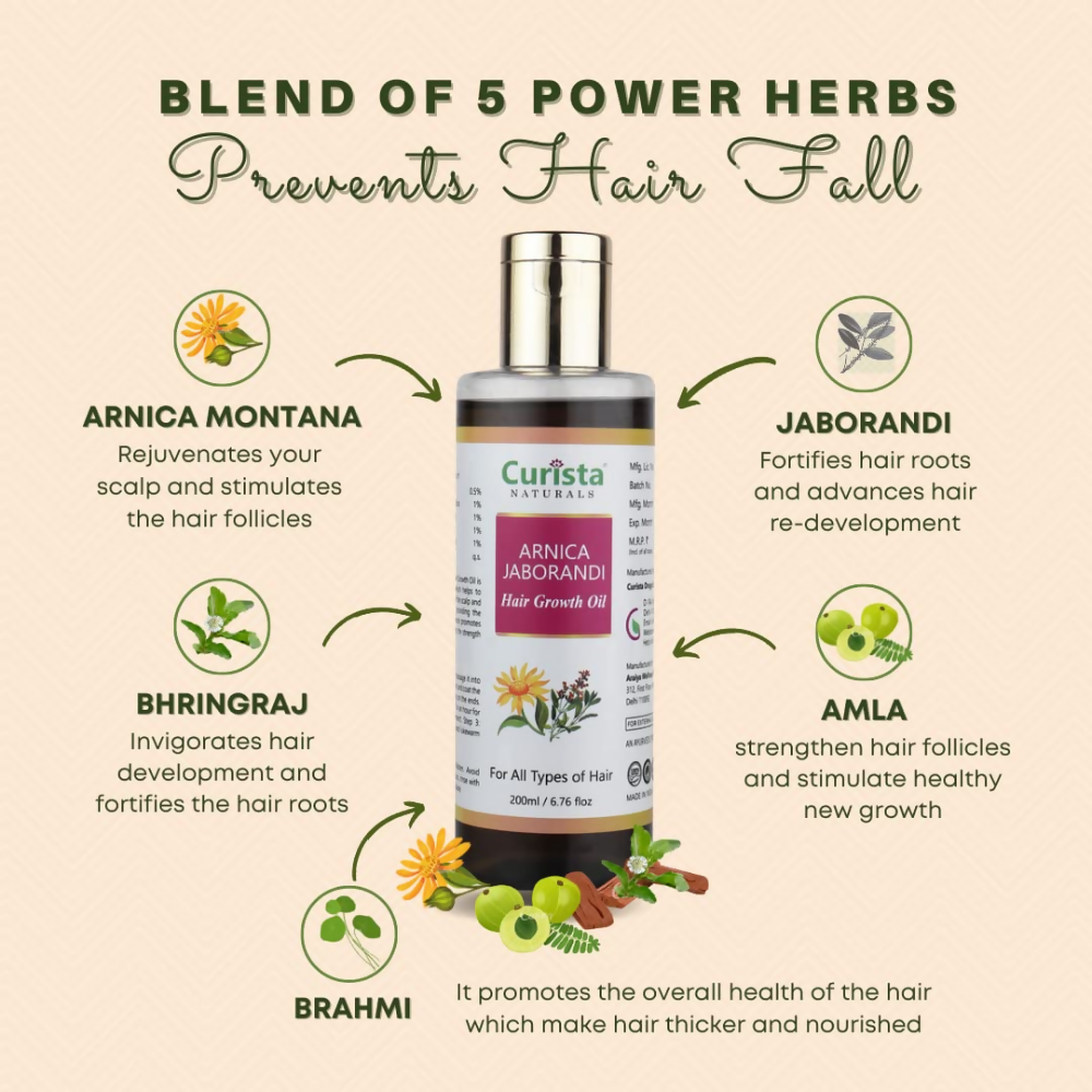Curista Naturals Arnica Jaborandi Hair Growth Oil - Dista