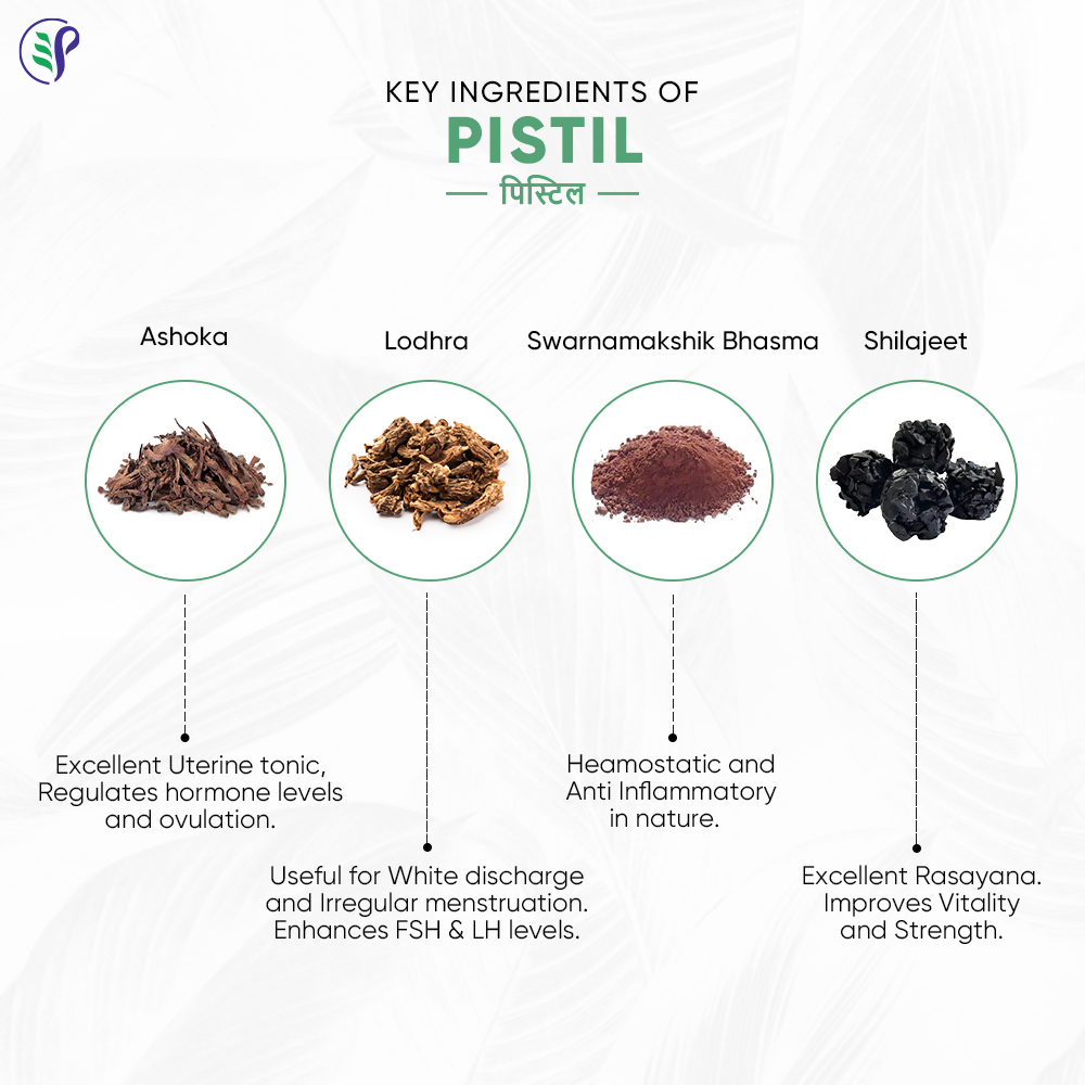 Pathak Ayurvedic Pharmacy Pistil Tablets - Distacart