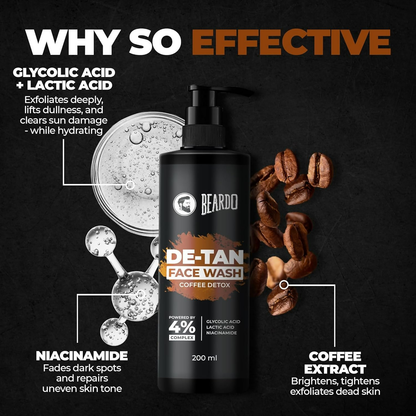 Beardo De-tan Har Roz Kit For Men - Distacart