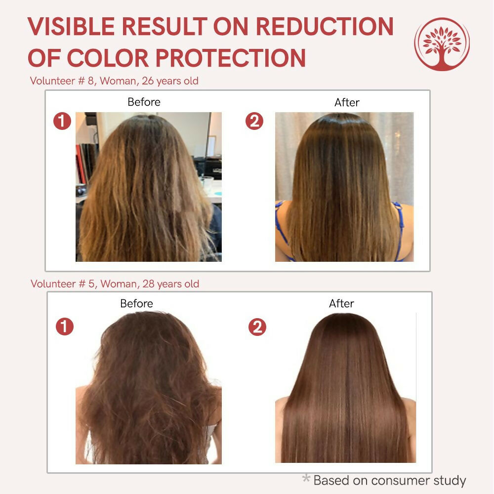 Ivory Natural Color Protection Hair Serum Restore Color Intensity - Distacart