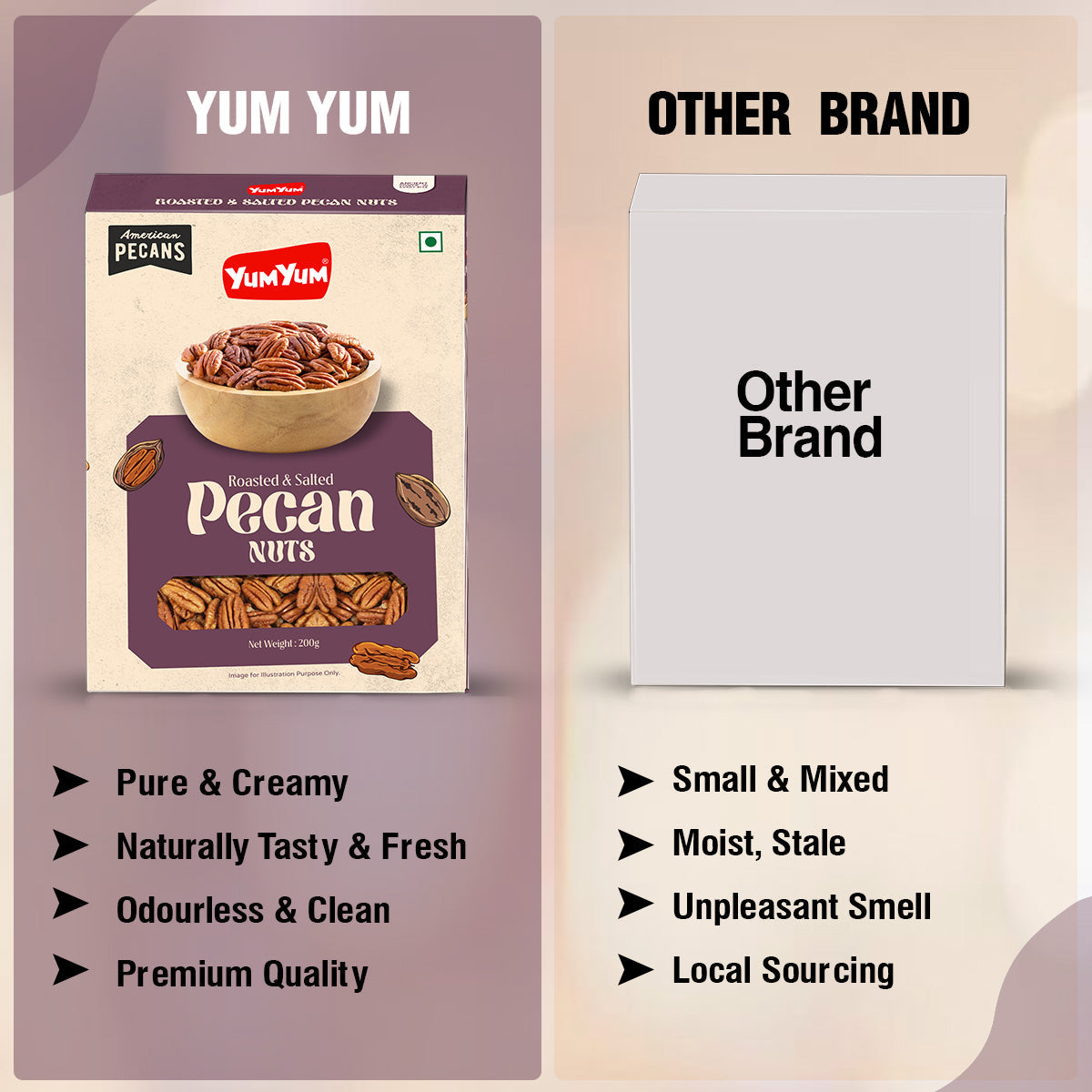Yum Yum Roasted Pecan Nuts Box - Dista