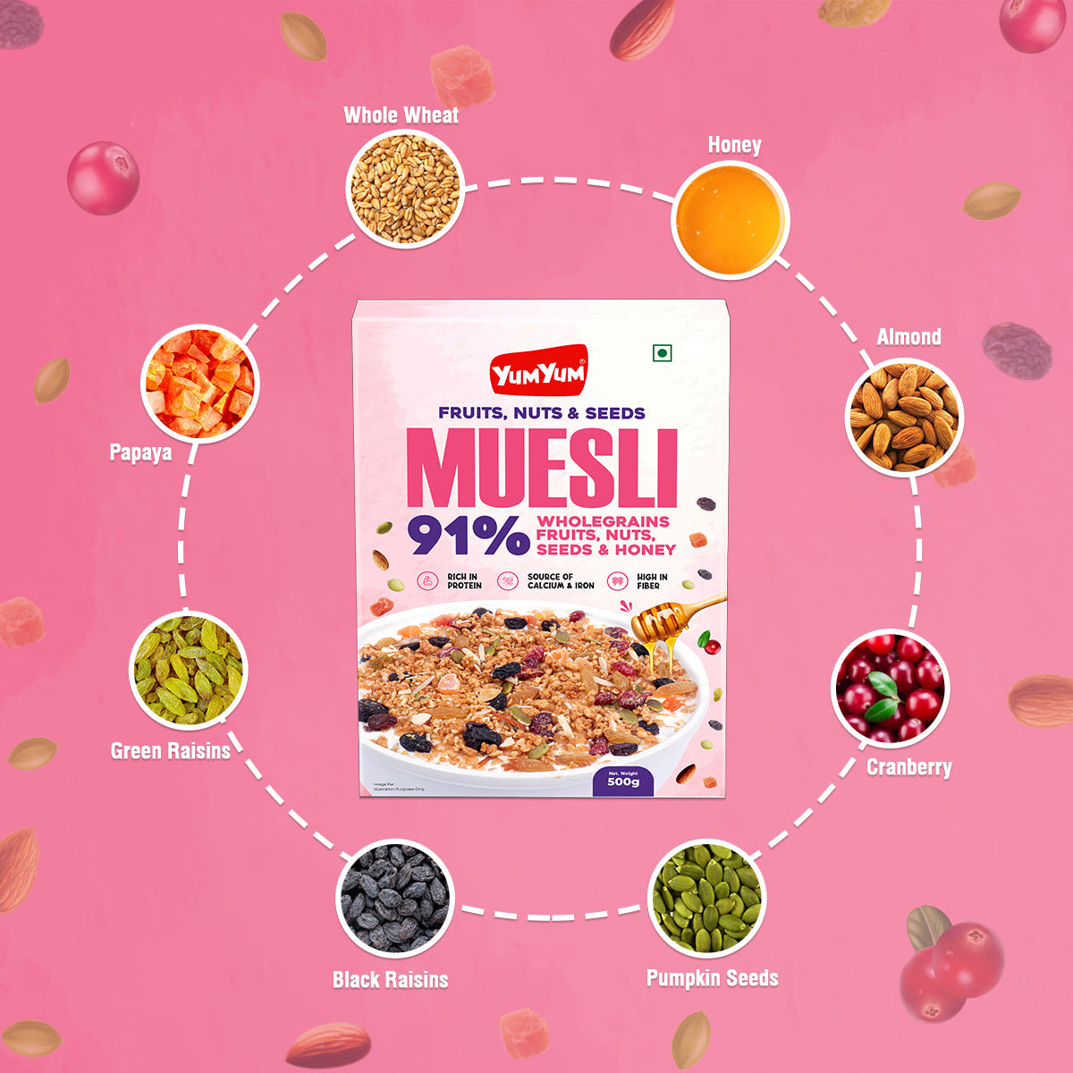 Yum Yum Fruits, Nuts & Seeds Honey Muesli Box - Dista