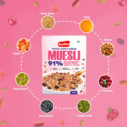 Yum Yum Fruits, Nuts & Seeds Honey Muesli Box - Dista