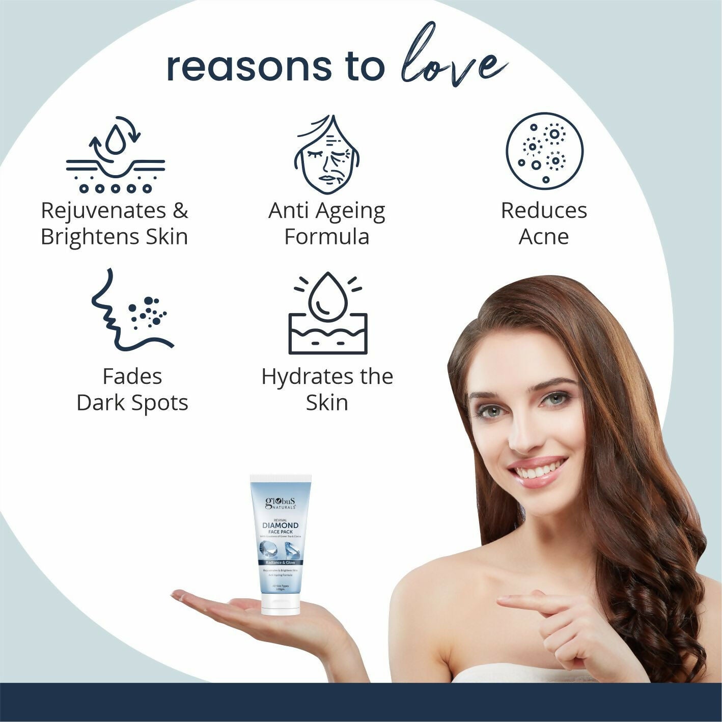 Globus Naturals Revival Diamond Face Pack, Natural & Ayurvedic Formula - Distacart