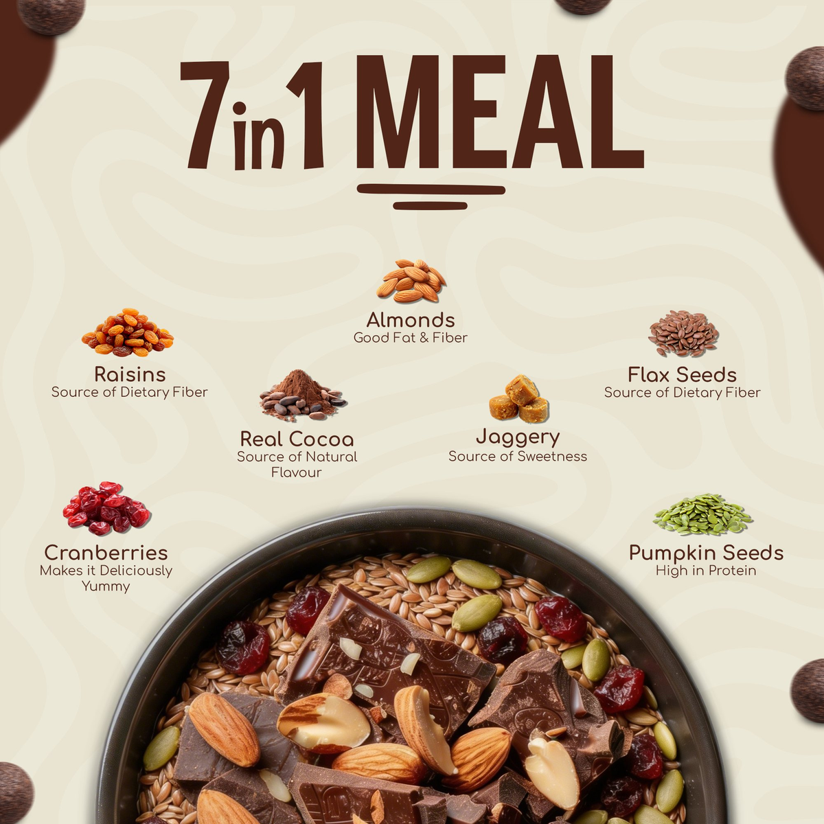 Doctor's Choice Protein Muesli 375 GM - Dista