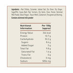 Thumbnail for Priya Butter Chicken Masala