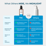 Thumbnail for TYC 15% Magnesium Sleep Body Lotion - Dista