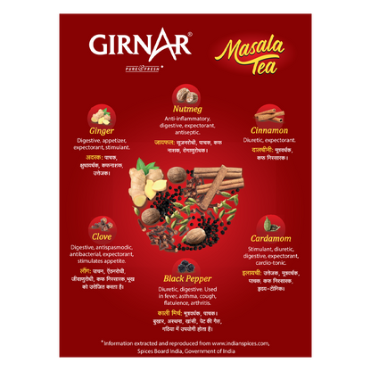 Girnar Masala Tea - Distacart