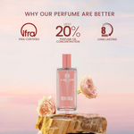 Thumbnail for Carlton London Women Veronica Eau De Parfum - Dista