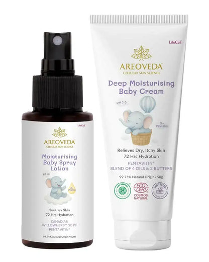 AreoVeda Mini Moisturising Kit - Distacart