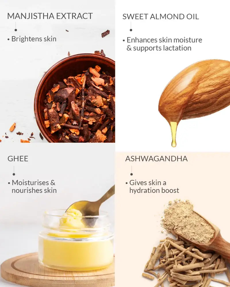 AreoVeda Mini Mom and Baby Oil Combo - Distacart