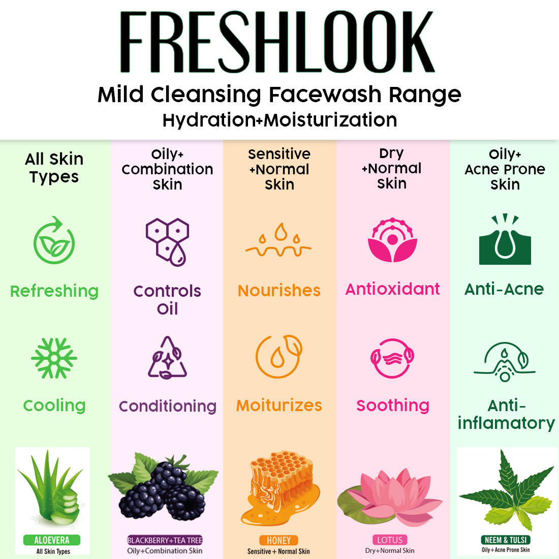 Keya Seth Aromatherapy Blackberry Fresh Look Face Wash - Distacart