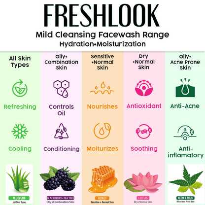 Keya Seth Aromatherapy Blackberry Fresh Look Face Wash - Distacart