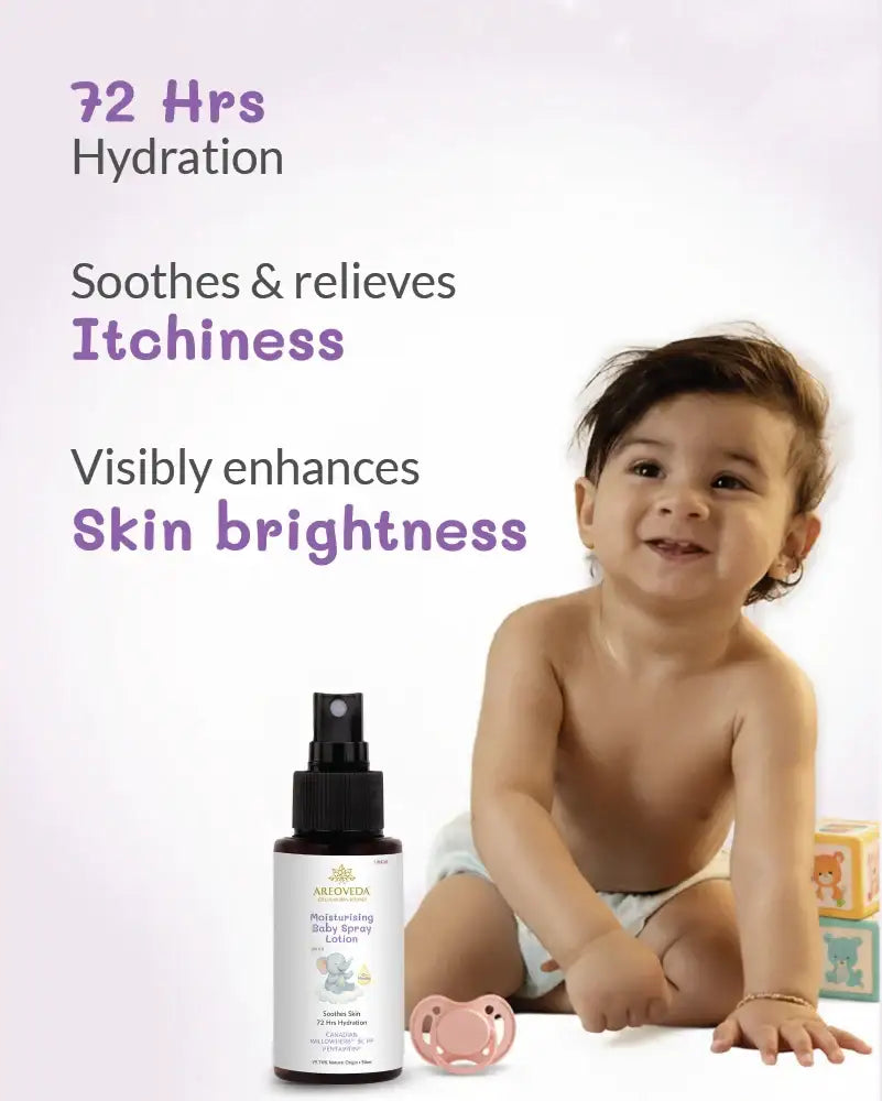 AreoVeda Baby Wash and Lotion Combo - Distacart