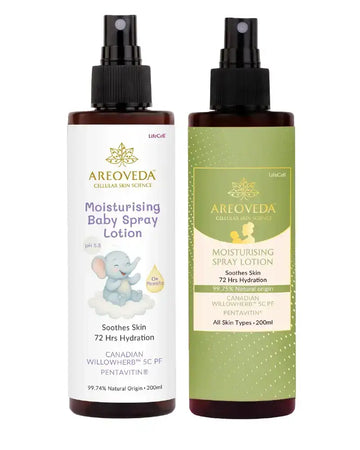 AreoVeda Mom & Baby Lotion Combo - Distacart