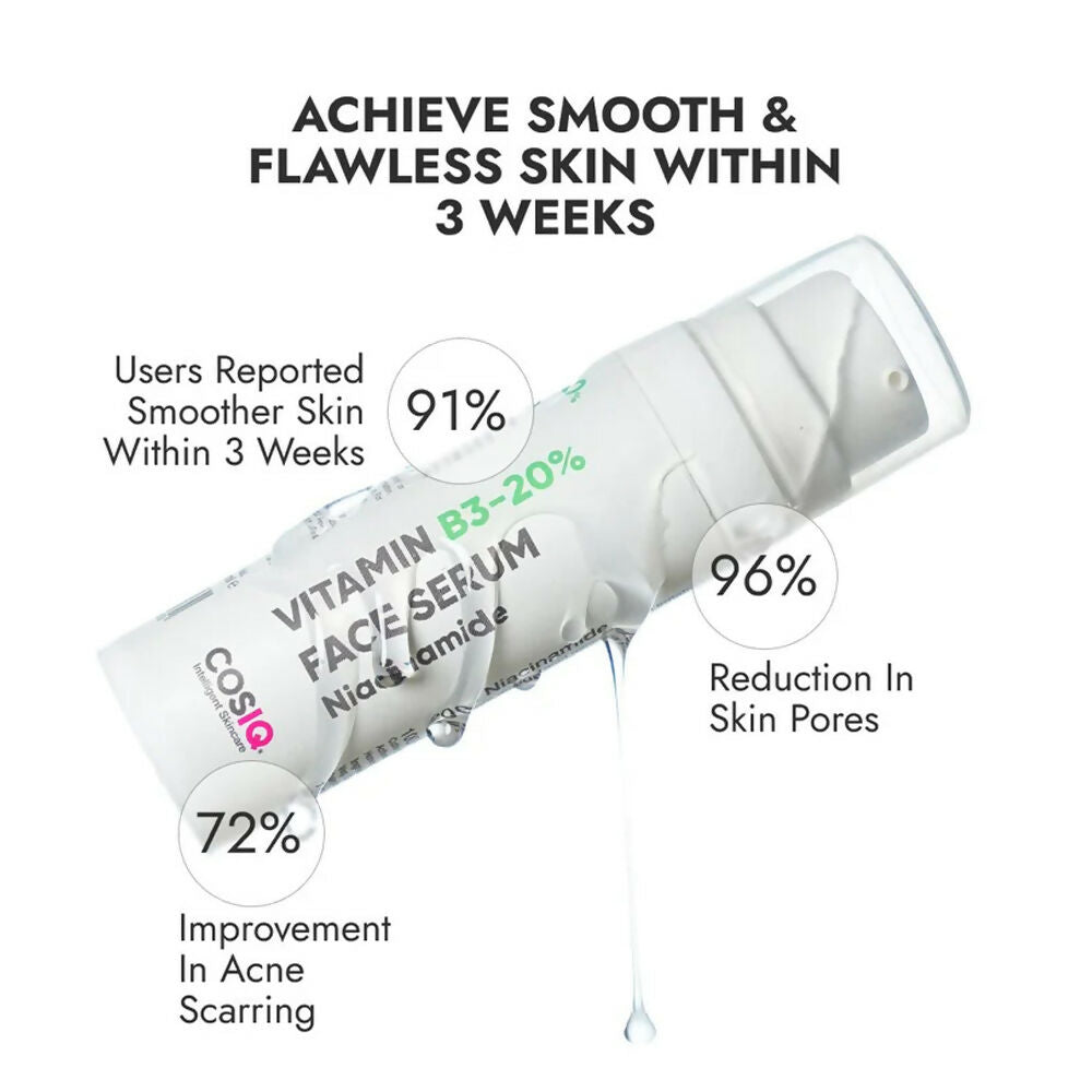 Cos-IQ Niacinamide Vitamin B3-20% Face Serum for Ultra Sensitive Skin