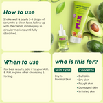 Thumbnail for PLIX The Plant Fix Avocado Ceramide Moisture Rush Skincare Duo - Serum & Cream - Distacart