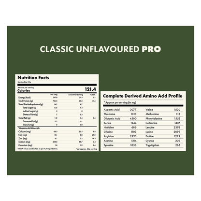 Cosmix no nonsense Plant Protein Pro Classic Unflavoured - Distacart