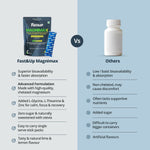 Thumbnail for Fast&Up Magnimax - Triple Magnesium Bisglycinate, Citrate, Aspartate - Lime & Lemon Flavour - Distacart