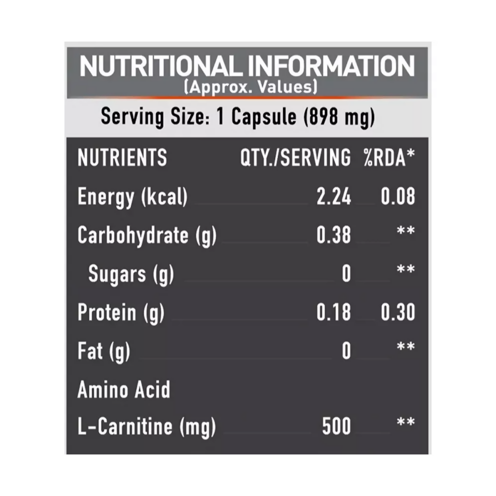 MuscleBlaze L-Carnitine L-Tartrate Capsules