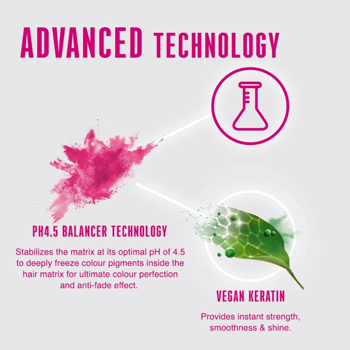 Schwarzkopf Professional Bonacure Color Freeze Spray Conditioner - Distacart