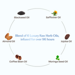 Thumbnail for Sacred Grove Coffee Bean & Blackseed Nourishing Hair Oil