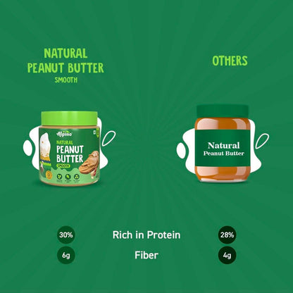 Alpino Natural Peanut Butter Smooth Unsweetened - Distacart