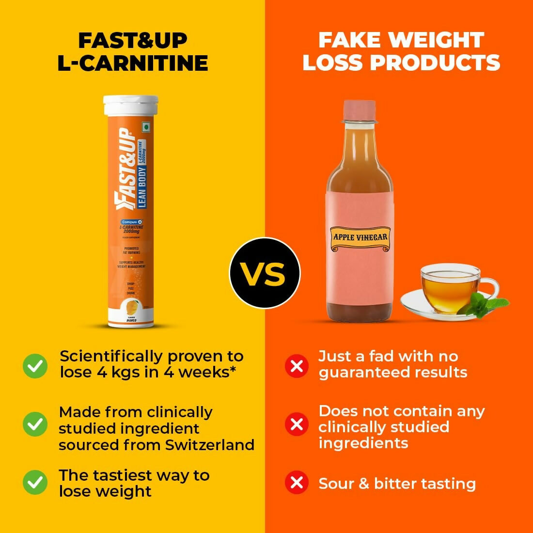 Fast&Up L-Carnitine 2000mg Effervescent Tablets