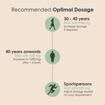 Thumbnail for GATACA Pure β-NMN - 1000 mg Capsules, Backed by 21 Patents