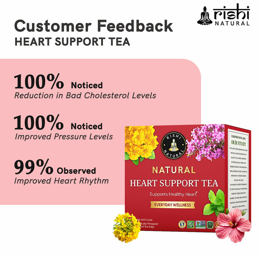 Copy of HEART SUPPORT TEA CUSTOMER FEEDBACK