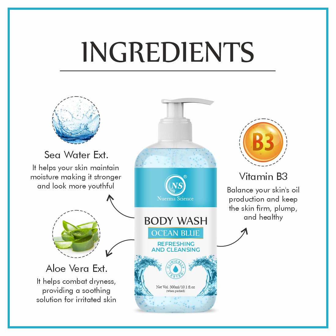 Nuerma Science Ocean Blue Body Wash | For Refreshing & Cleansing Body - Distacart