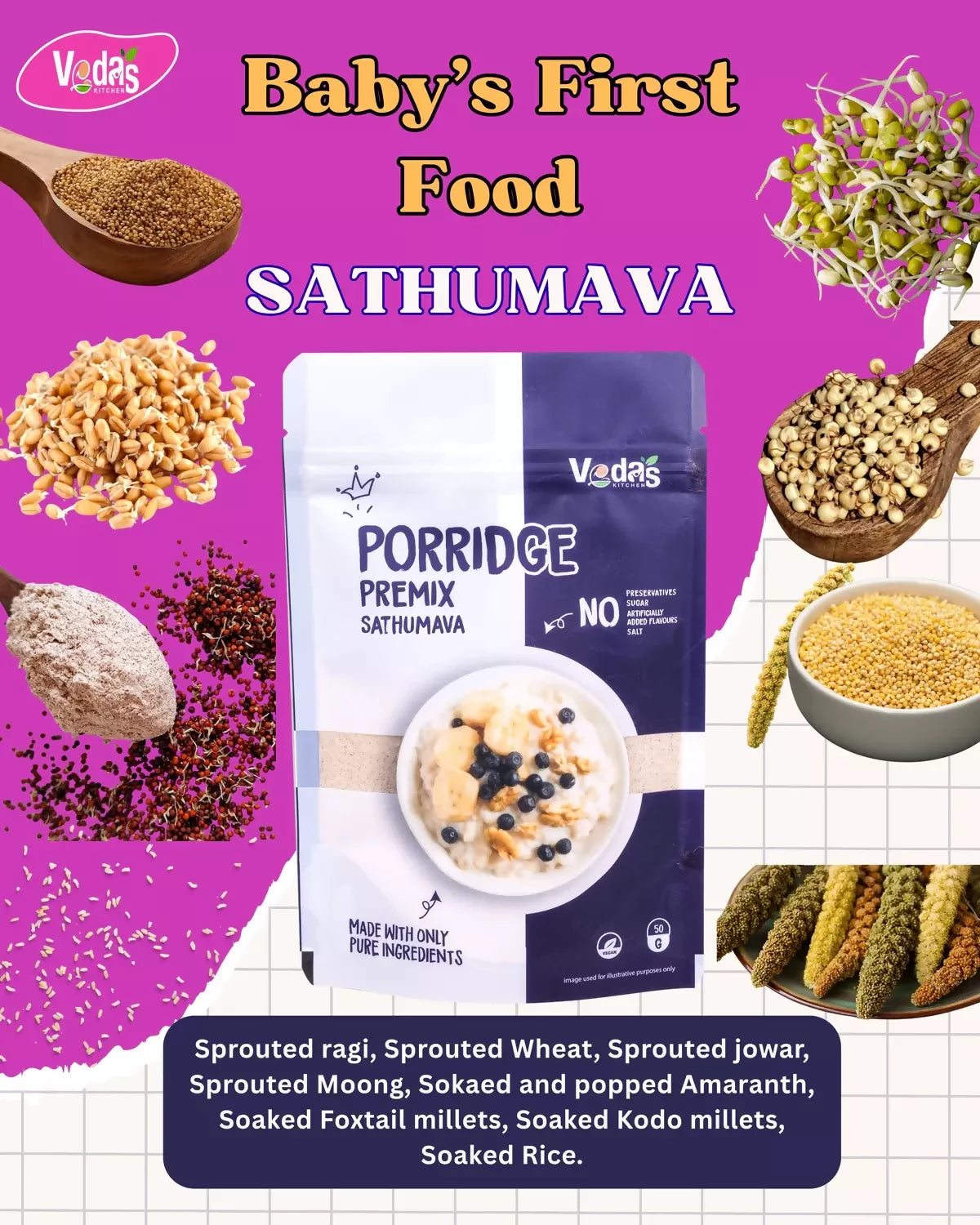 Vedas Kitchen Sathumava - Dista