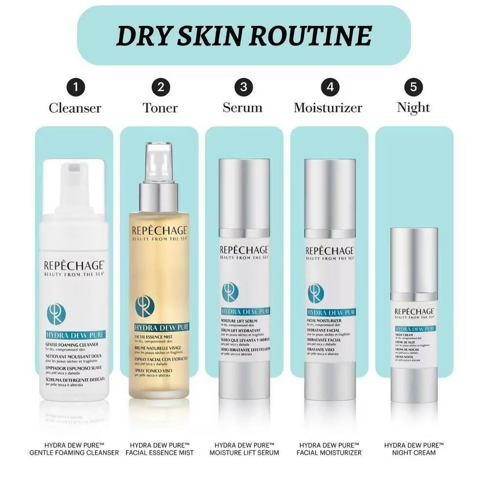 Repechage Hydra Dew Pure Night Cream - Distacart