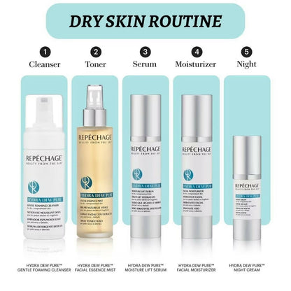 Repechage Hydra Dew Pure Night Cream - Distacart