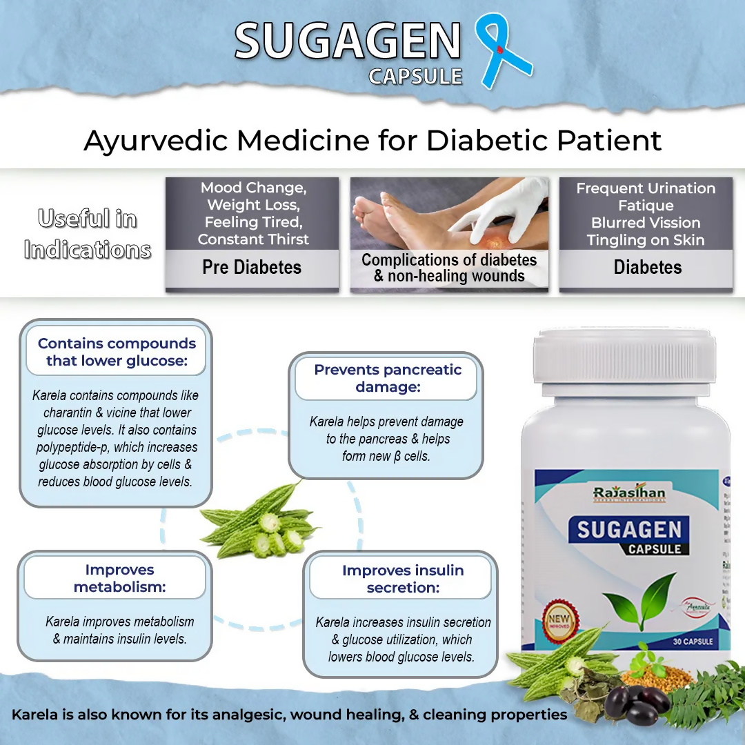 Rajasthan Herbals Sugagen Capsules