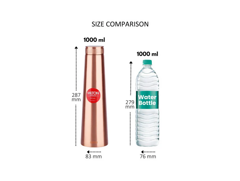 Milton Copper Delight Water Bottle - Dista