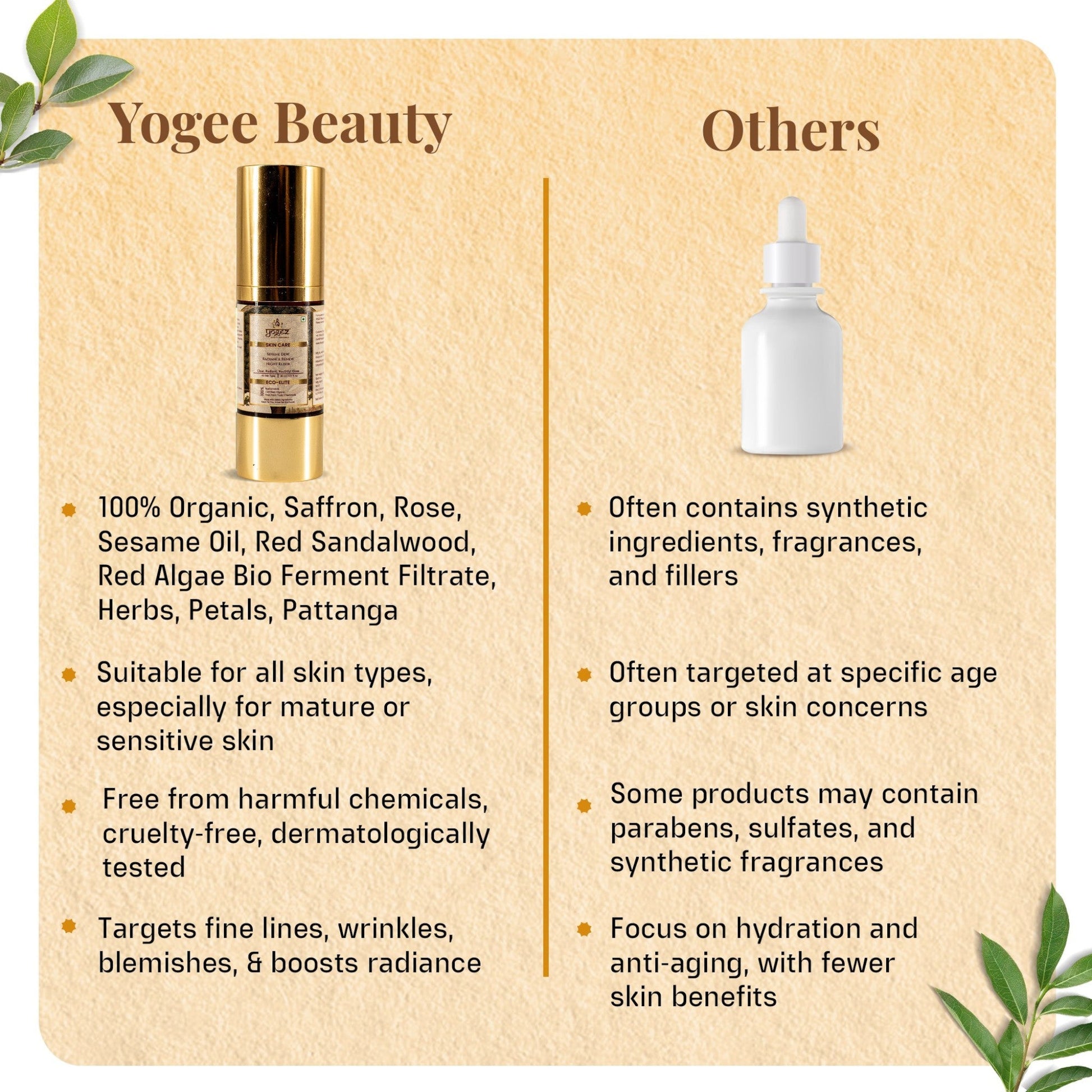 Yogez Serene Dew Radiance Renew Night Elixir - Distacart