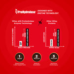 Thumbnail for Big Muscles Nutrition Nitric Whey Protein