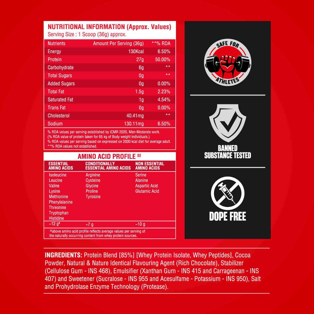 Big Muscles Nutrition Nitric Whey Protein - Distacart